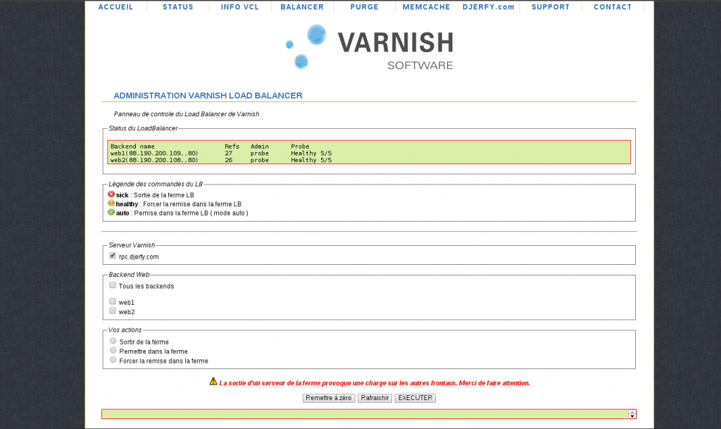 Varnish Cache Administration